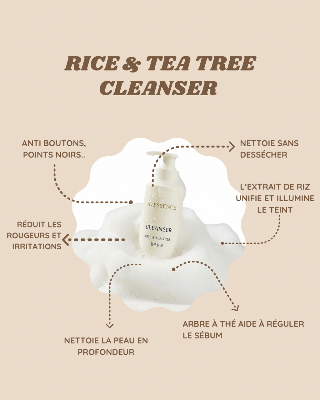 Rice & Tea Tree Cleanser