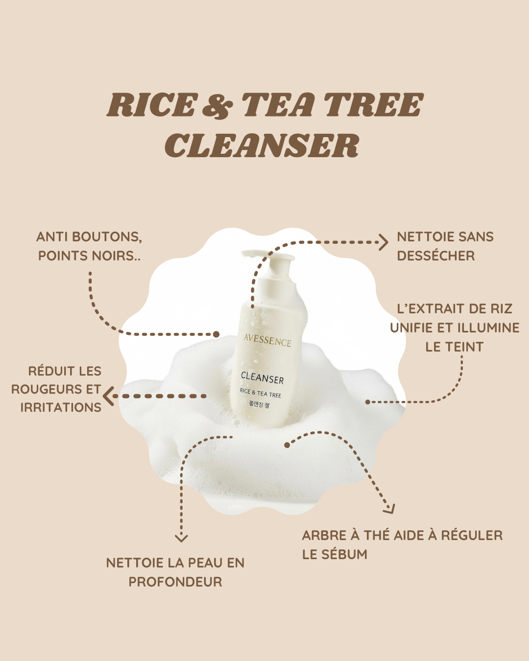 Rice & Tea Tree Cleanser