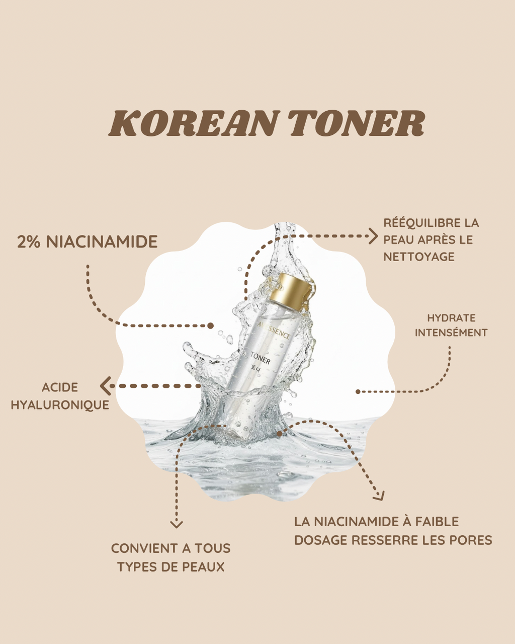 Korean Toner