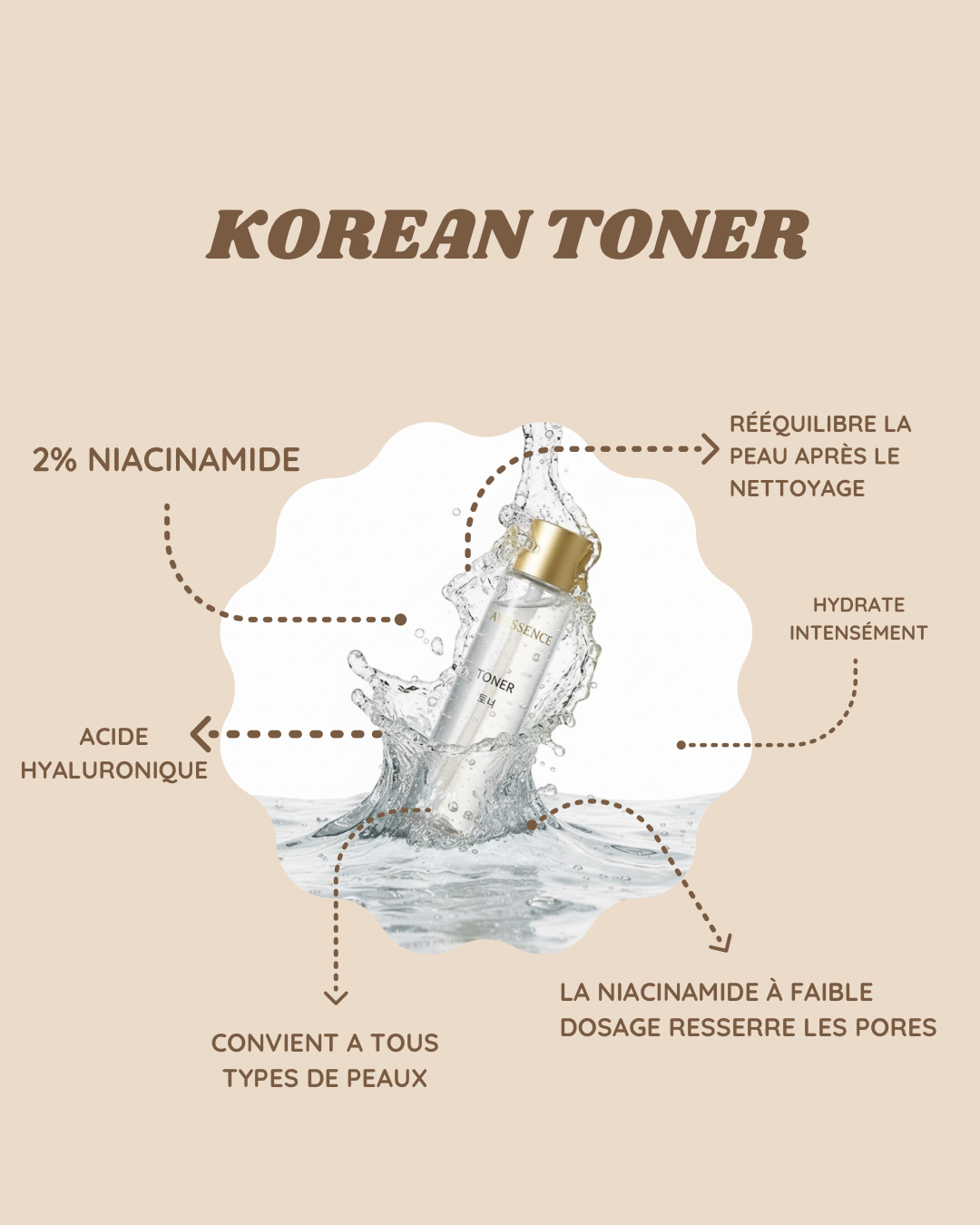 Korean Toner
